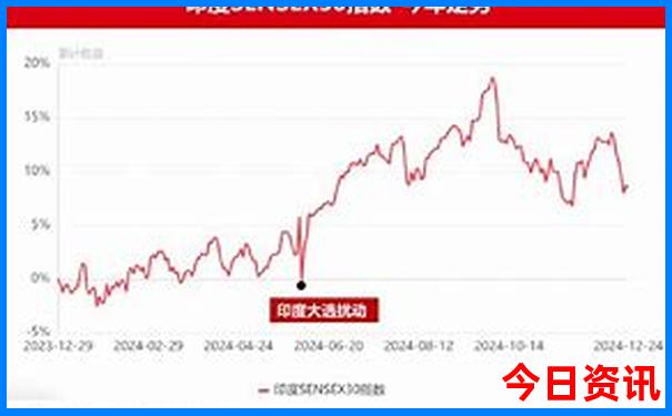 中国避暑最好的地方是哪里